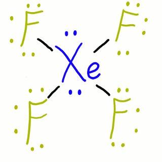Representación de Lewis del tetrafluoruro de xenón.