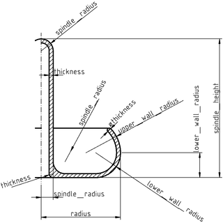 Parámetros geométricos del cuenco.