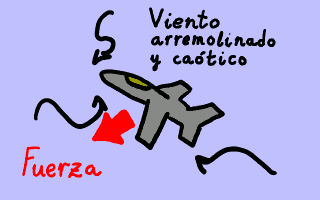 Cuerpo en una corriente arremolinada y caótica.