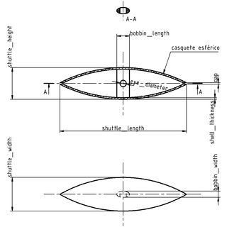 Dimensiones del modelo.