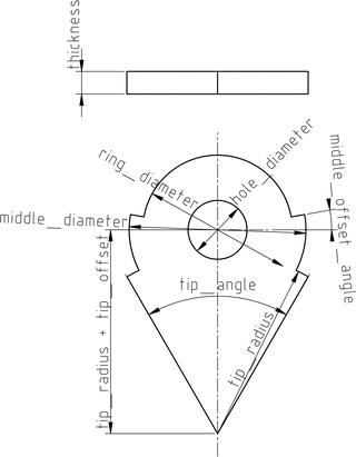 Dimensiones del talhakimt.